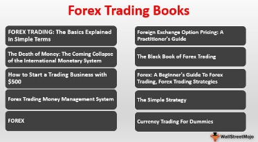 best book on forex trading