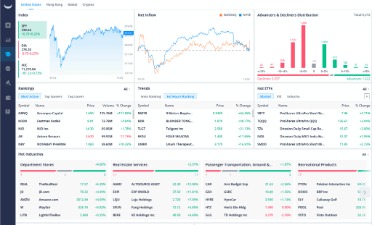 x trade reviews