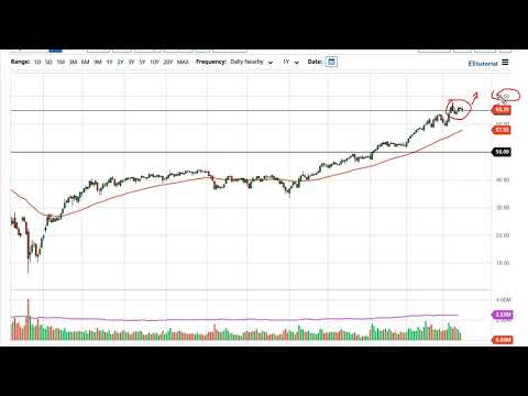 how to invest in oil stocks