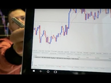 candlestick pattern