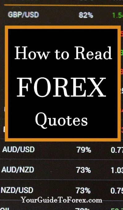 how to invest in forex market