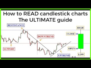 forex technical analysis books