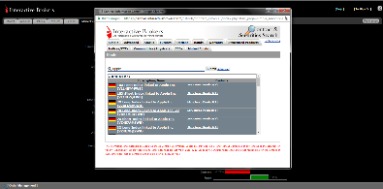 interactive brokers review