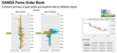 books on forex trading