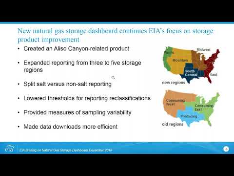 Natural Gas Data And Statistics