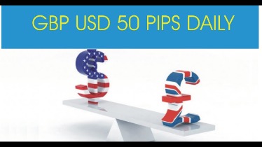 50 Pips a Day Forex Strategy