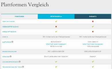 Compare Jfd Forex Broker Volume