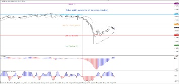 currency trading for dummies pdf full version