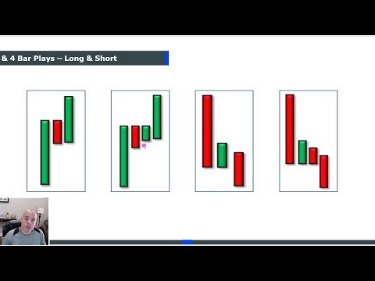 day trading for dummies review