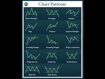 forex for beginners book