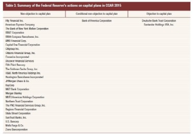 After A $354 Billion U S. Bailout, Germanys Deutsche Bank Still Has $49 Trillion In Derivatives