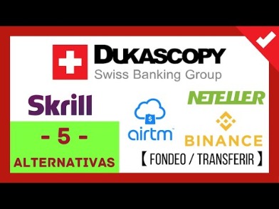 Dukascopy Bank Sa Customer Reviews 2021