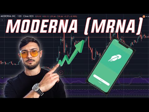 should i invest in moderna