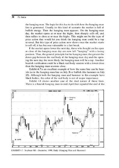 Japanese Candlestick Charting Techniques