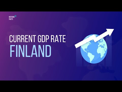 finland inflation rate