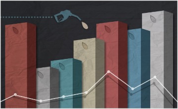 Crude Oil Prices Forecast & Predictions For 2020, 2025 & 2030