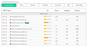 x trade reviews