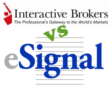 tradestation vs interactive brokers