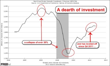 trend reversals