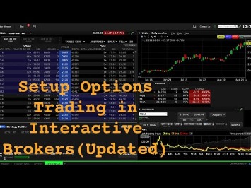 how to close interactive brokers account
