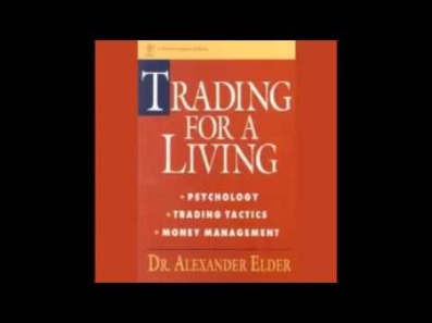 The Psychology of Trading