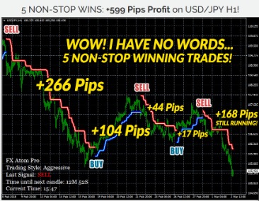 learn to trade forex pdf