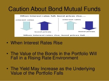 bonds to invest in