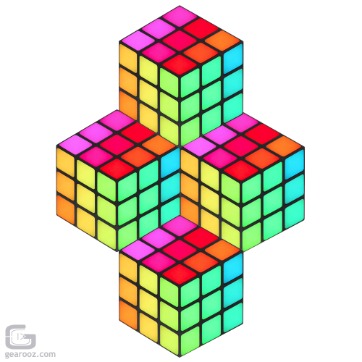 Rubix FX