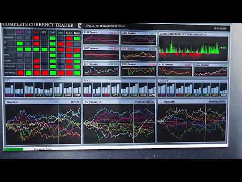 complete currency trader review