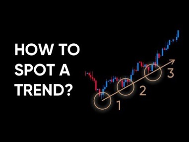 how to identify trends