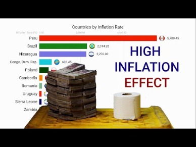 monthly inflation rate