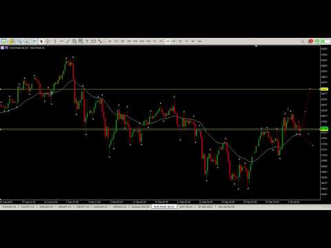 Technical Analysis of Price Charts Bar by Bar for the Serious Trader