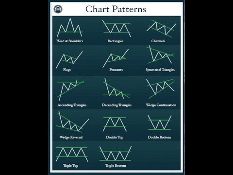 stock chart books