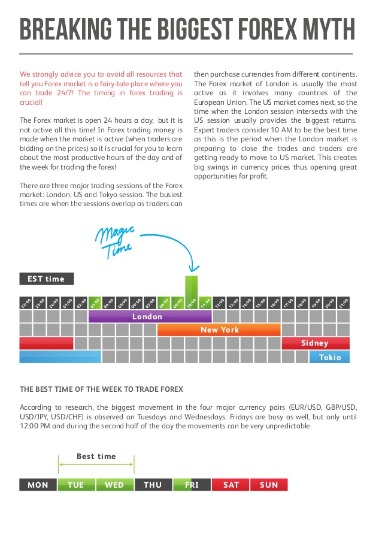 currency trading for dummies