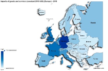 Real Imports Of Goods And Services