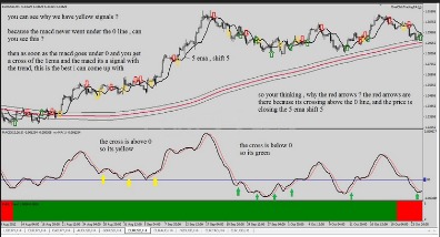 stocks for swing