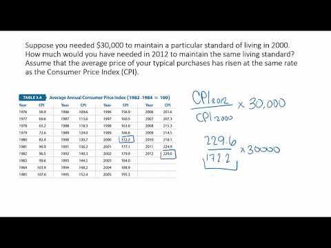 total trading volume